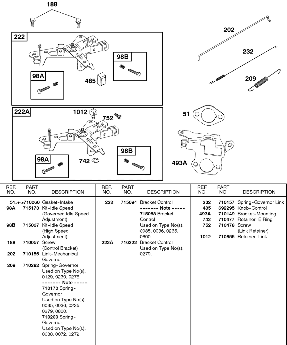 Controls, Governor Spring Diagram and Parts List for 85432-0235-A1  Briggs and Stratton Engine